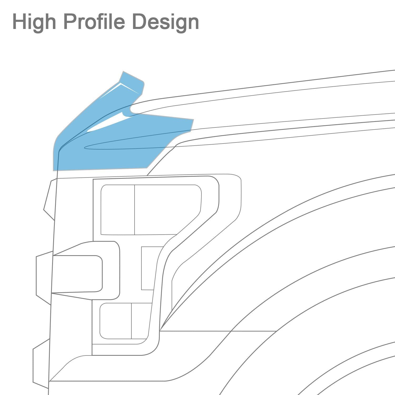 AVS® • 684813 • Tape-On Sunflector • Rain Deflectors • Ram 1500 19-22