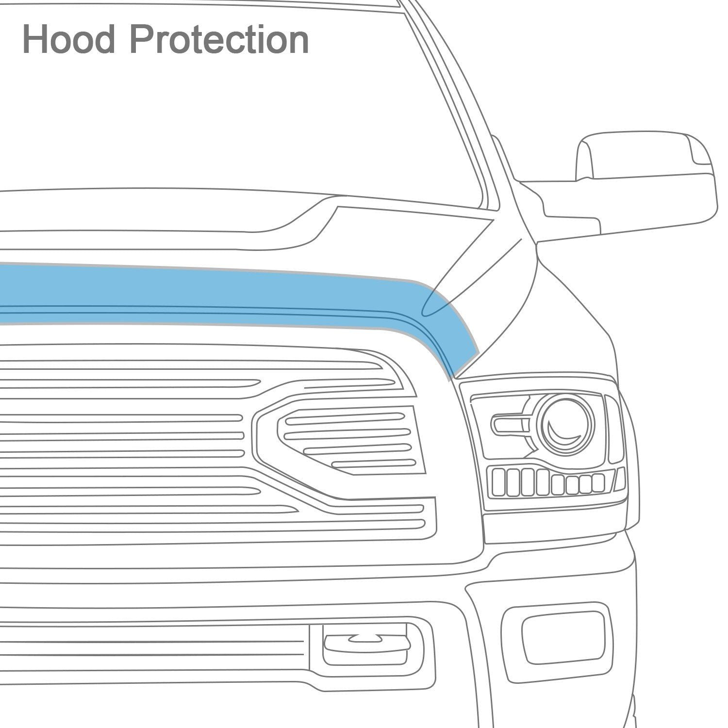 AVS® • 753163 • Aeroskin LightShield • Matte Black Hood Protector • Ram 1500 19-22